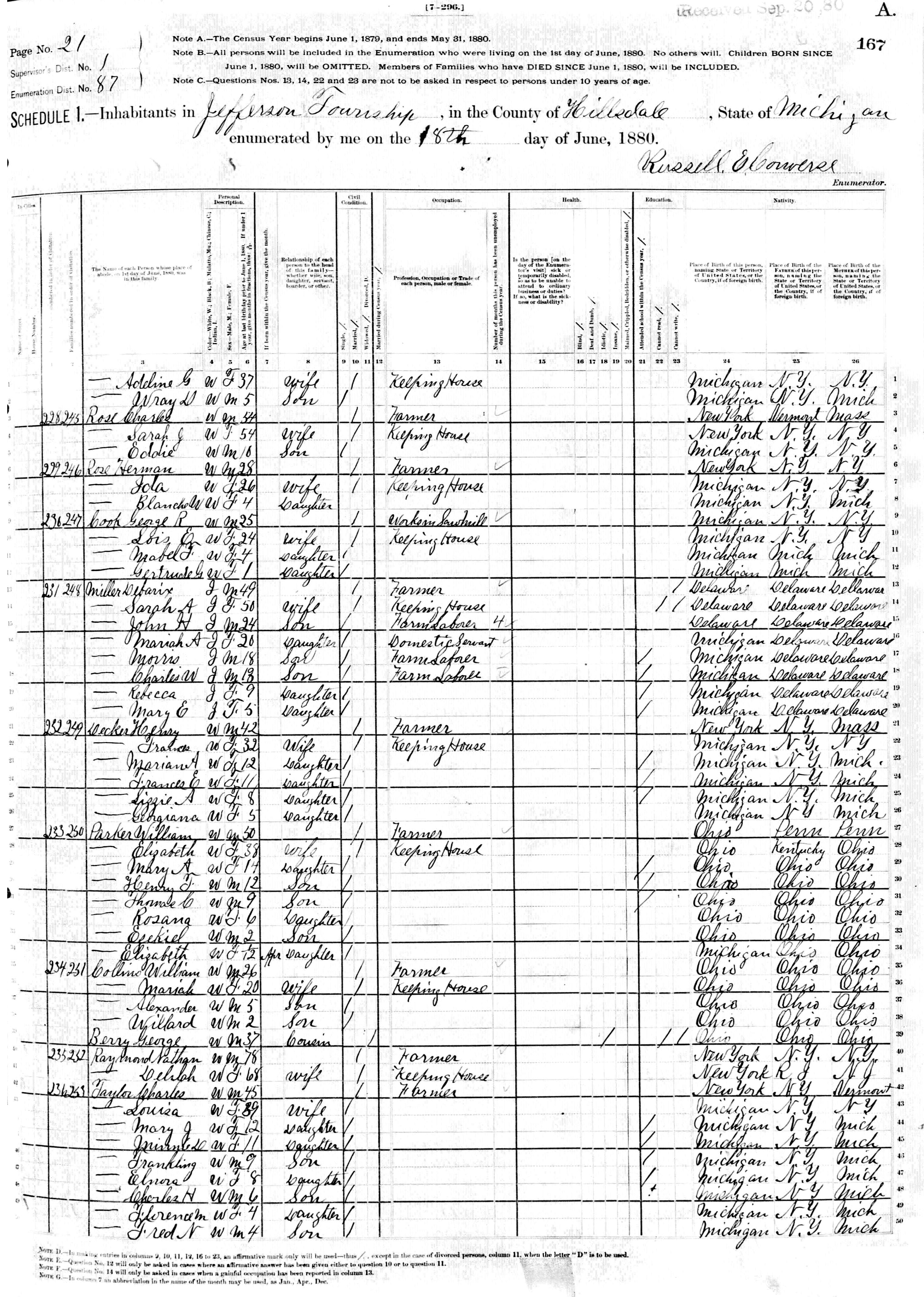 Footer